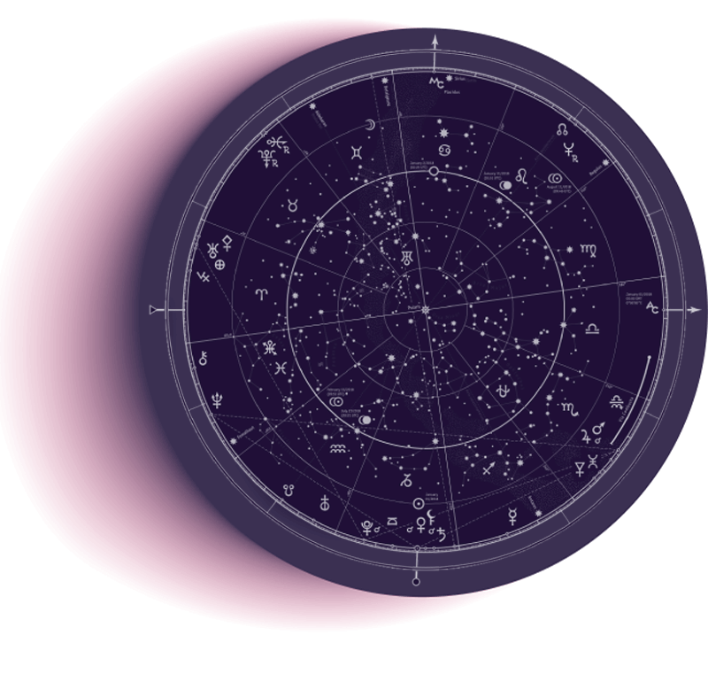 https://astroluna.rs/wp-content/uploads/2018/02/inner_sign_02.png