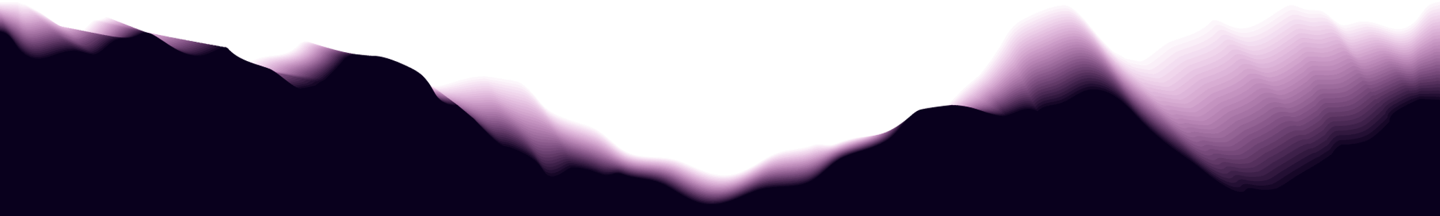 https://astroluna.rs/wp-content/uploads/2018/05/purple_top_divider.png